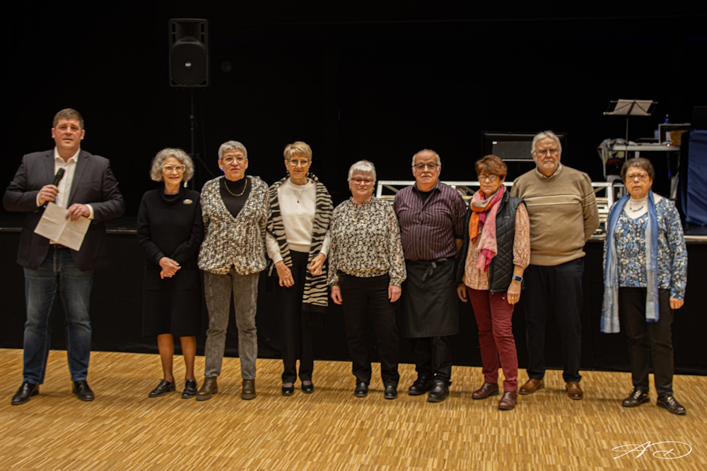 Membres du CCAS